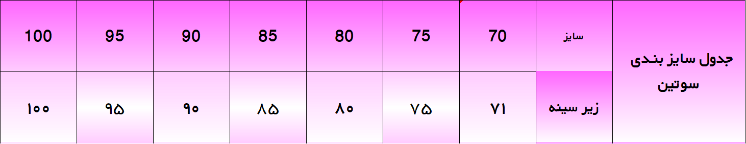 جدول سایزبندی الگوی خیاطی سوتین