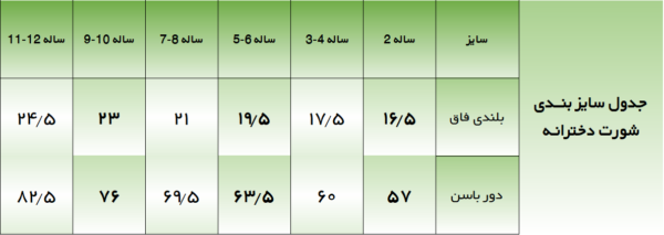 جدول سایزبندی الگوی خیاطی شورت دخترانه