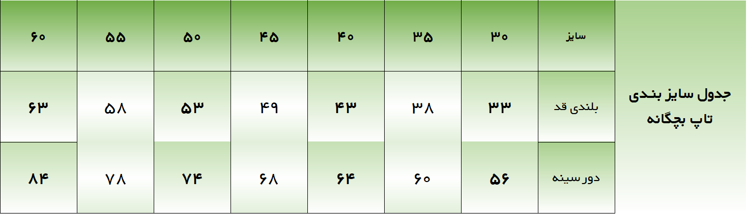 جدول سایزبندی الگوی خیاطی تاپ بچگانه