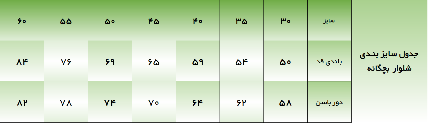 جدول سایزبندی الگوی خیاطی شلوار بچگانه