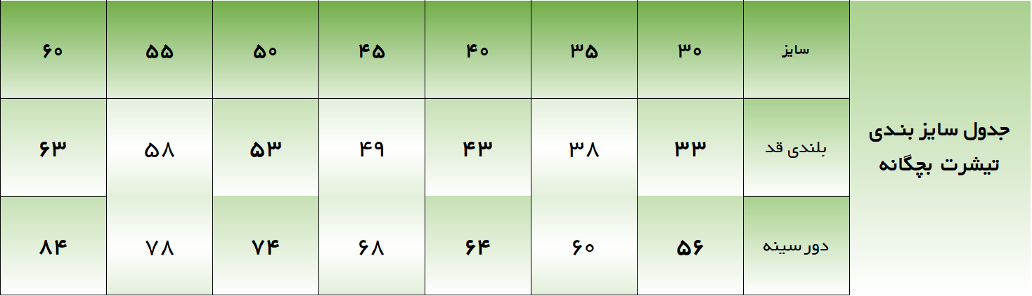 جدول سایزبندی الگوی خیاطی تیشرت بچگانه