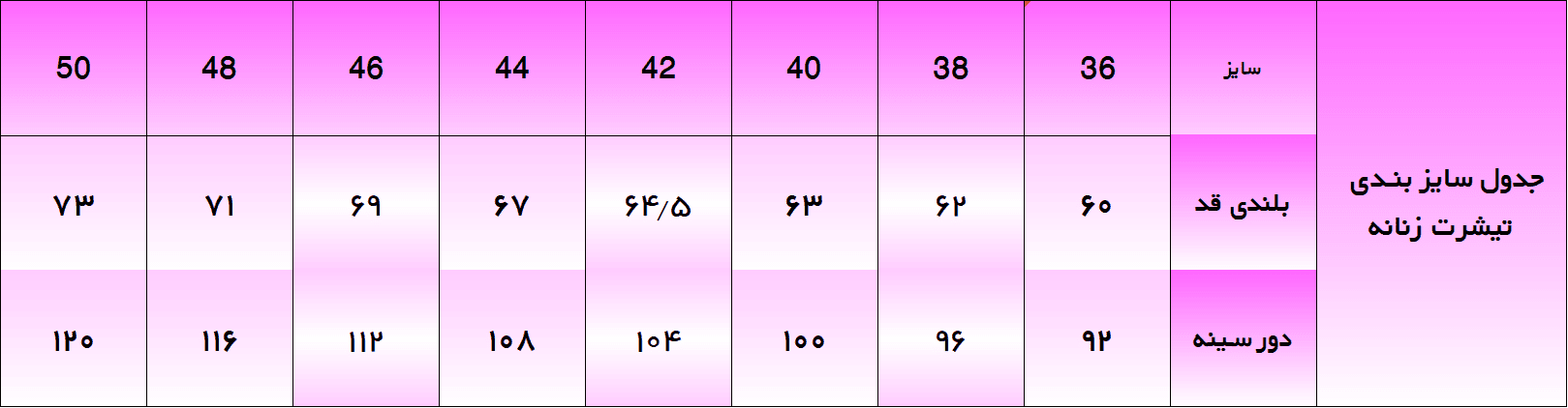 جدول سایزبندی الگوی خیاطی تیشرت زنانه